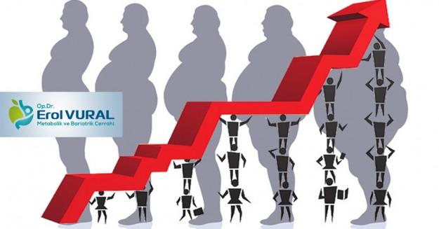 Türkiyede_Obezite_Artisi_Hizla_Devam_Ediyor